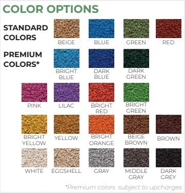 PIP Color Options